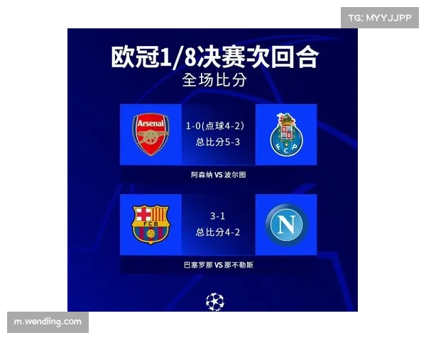 阿森纳进攻分布与无球阵型 成为欧冠赛场战术风格代表